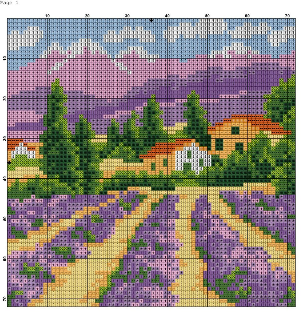 Paisagem de Provença