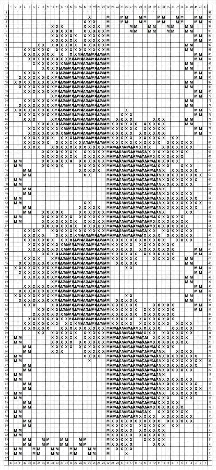 Naperons Diversos Em Croche