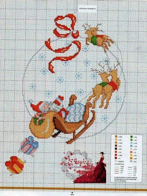 Gráficos Com o Pai Natal